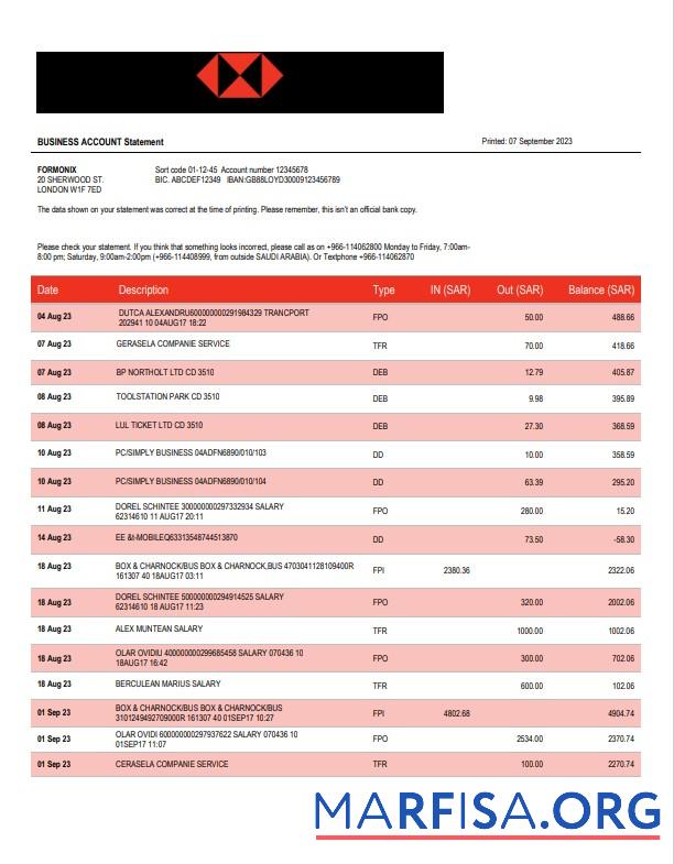 Printable Saudi Arabia Alawwal Bank bank account closure reference letter template in Word and PDF format